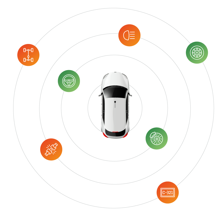 Schéma des 137 points de contrôle technique automobile obligatoires